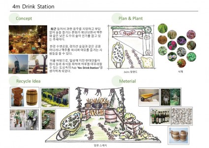 06.Drink Station