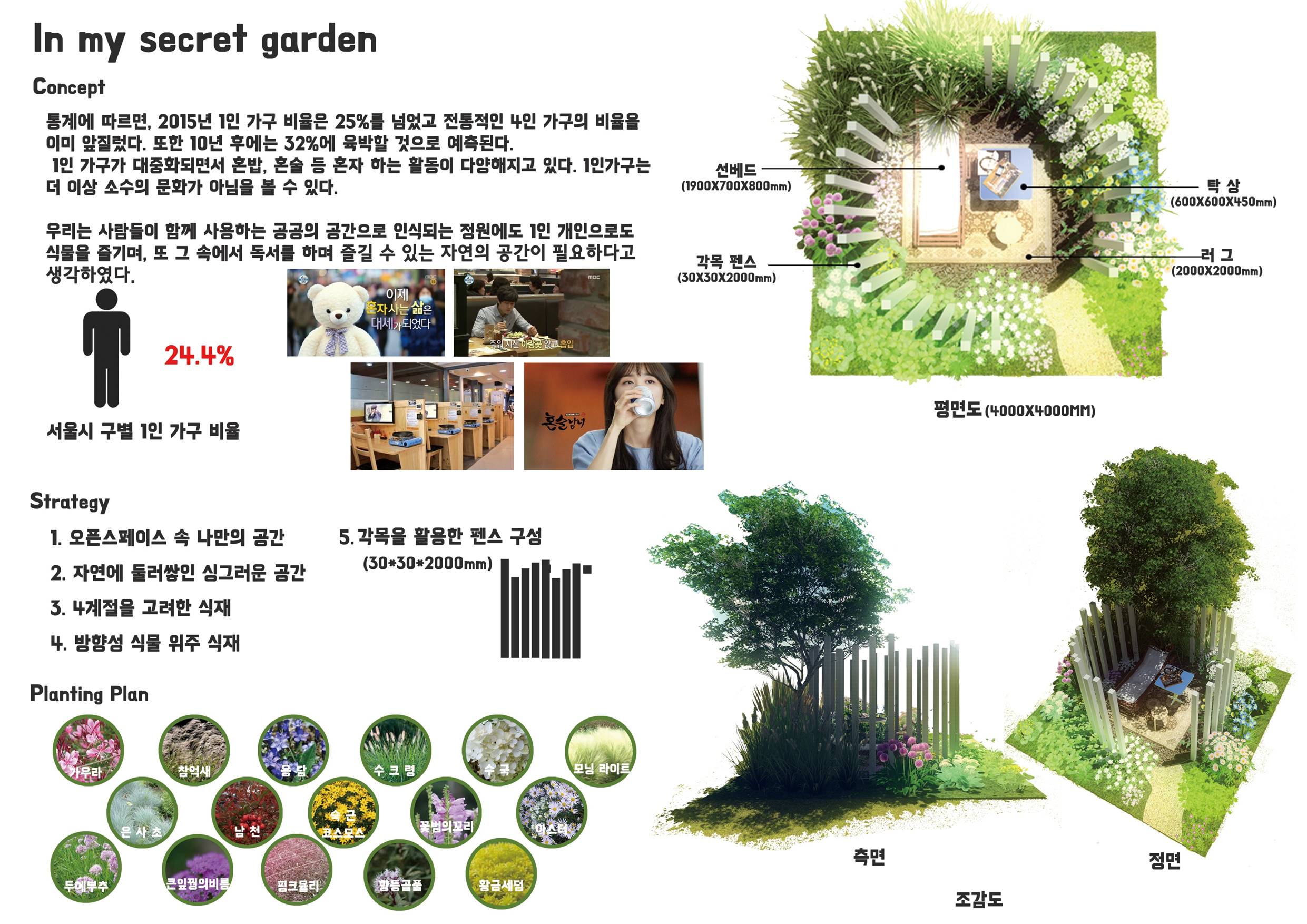 Recall my memory: 테트리스게임