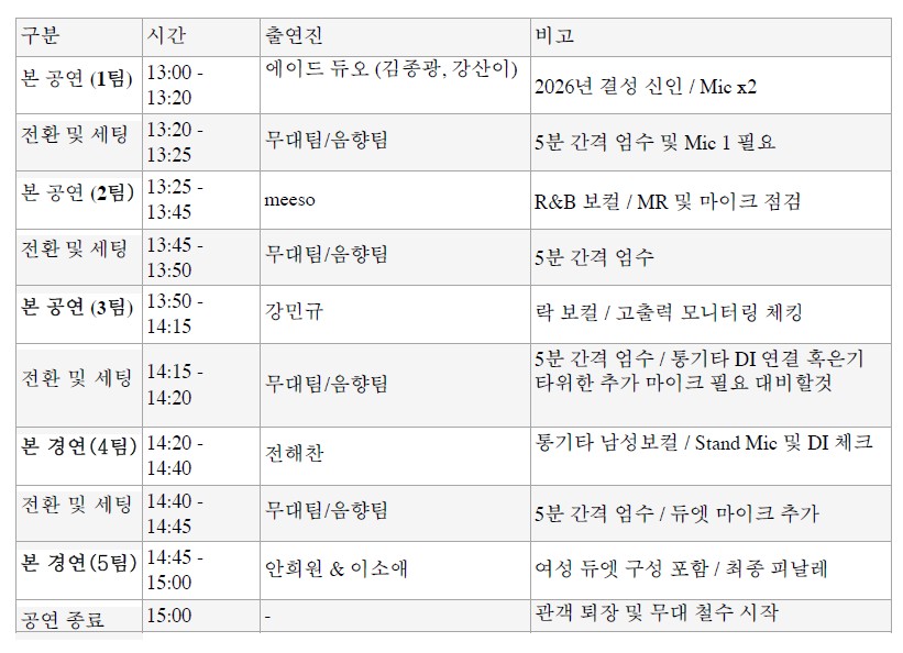 청춘영보이스