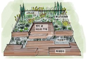 14마포나루정원_마포