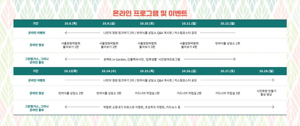 2020서울국제정원박람회_온라인프로그램4