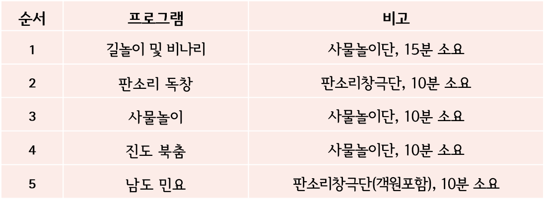 고흥전속예술단표