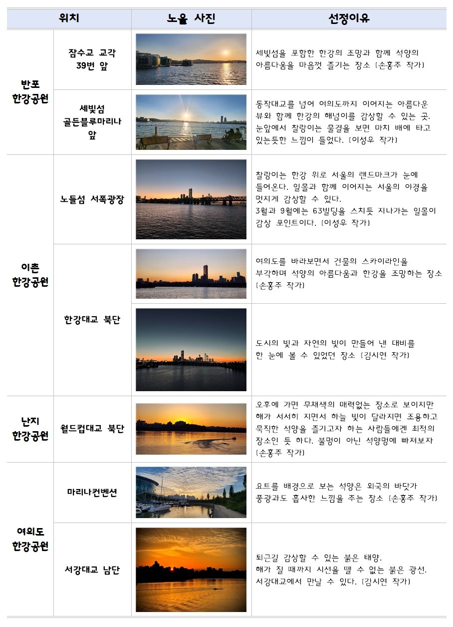 221019 한강 노을 프로젝트 홈페이지 등록002