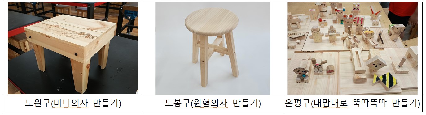 9-10월 목공체험프로그램