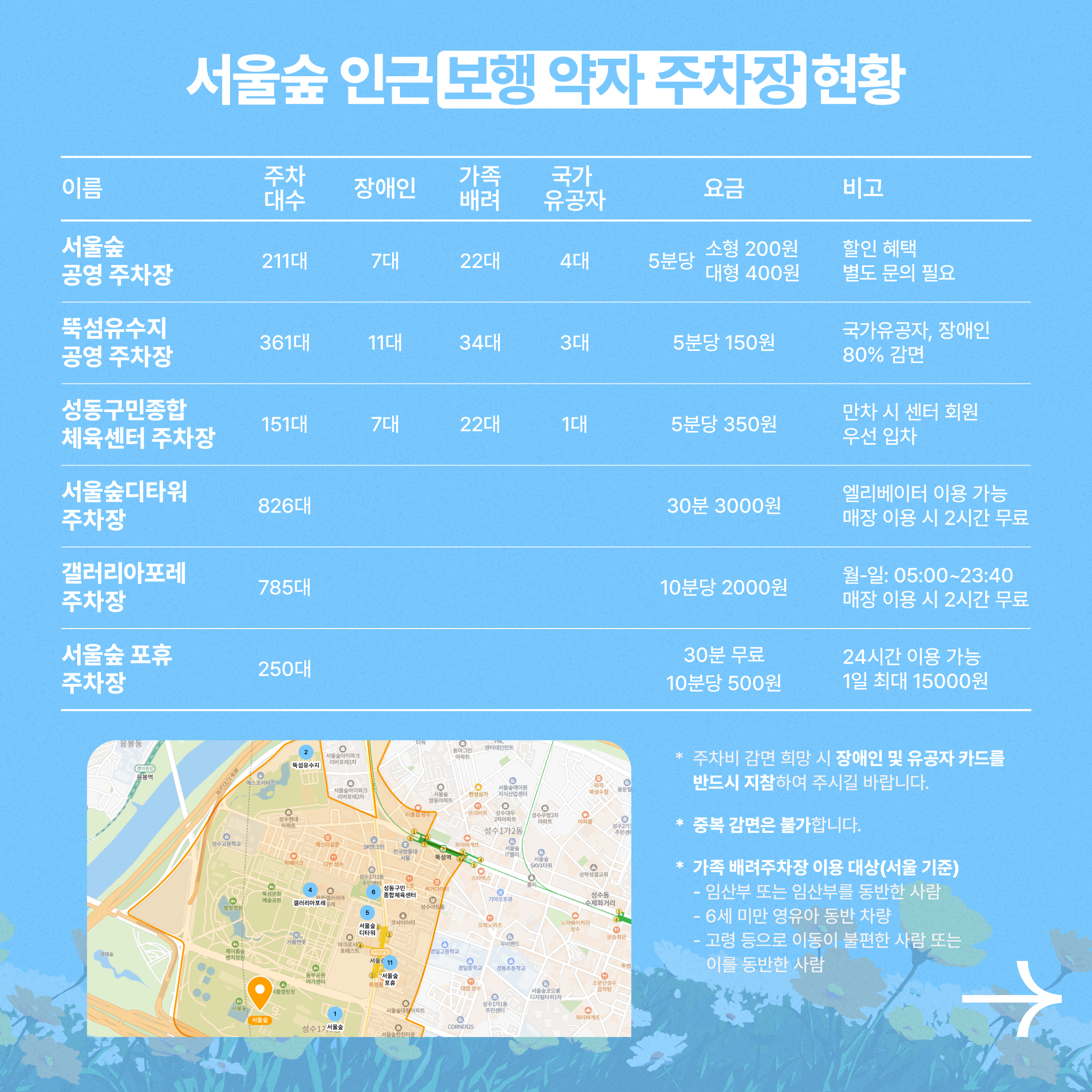 260427 주차장 카드뉴스-05