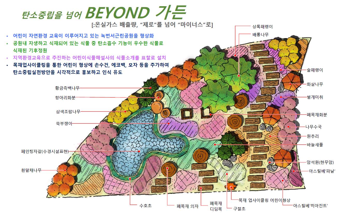 시민12