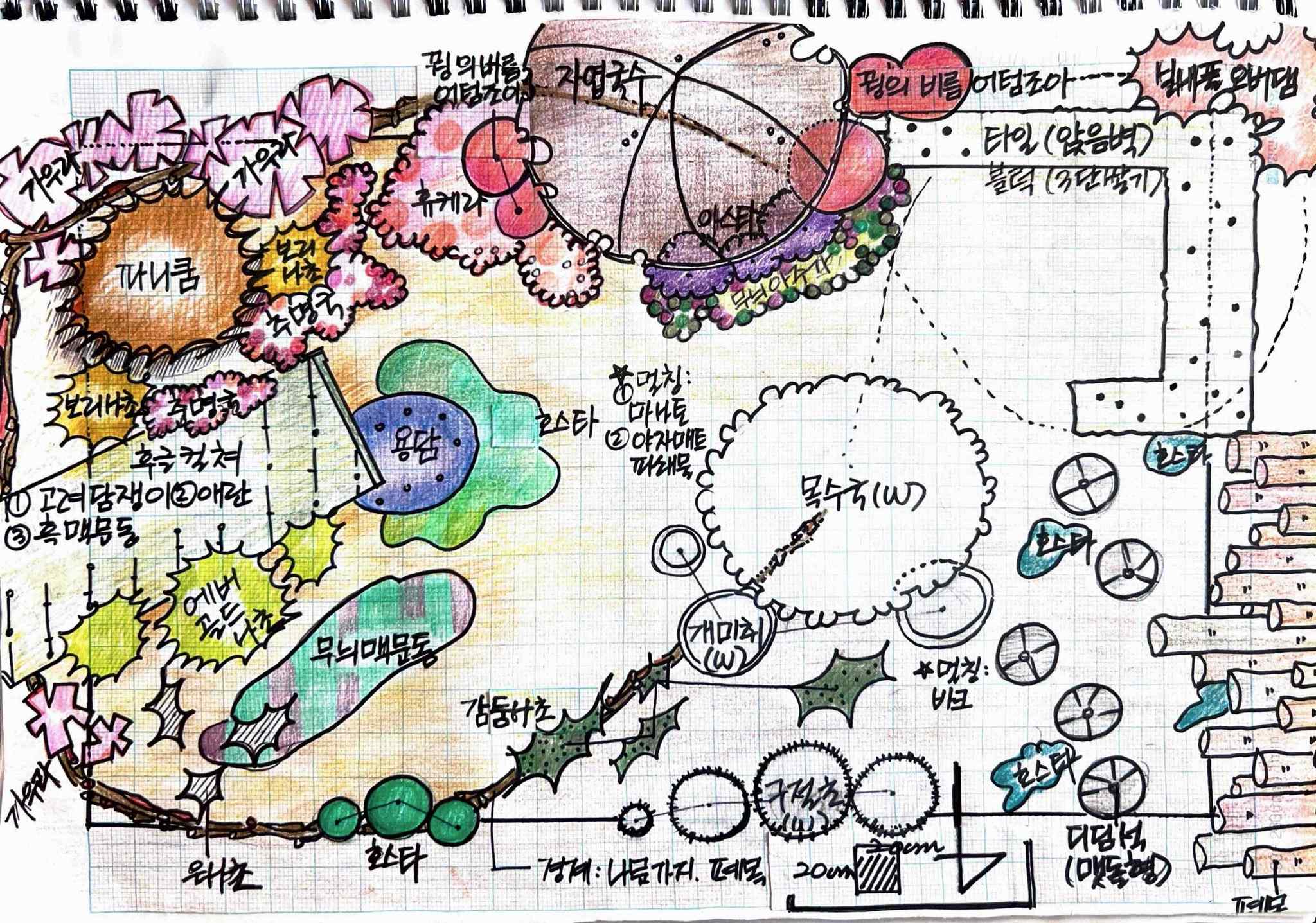 도봉구_조감도