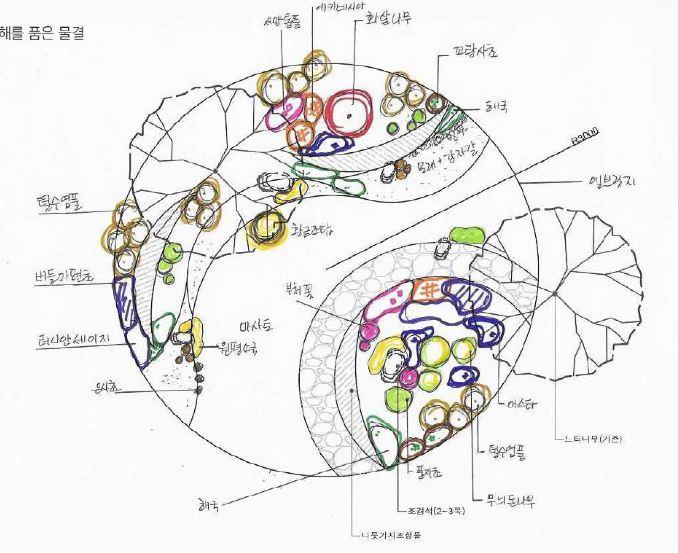 지자체 부산시_조감도