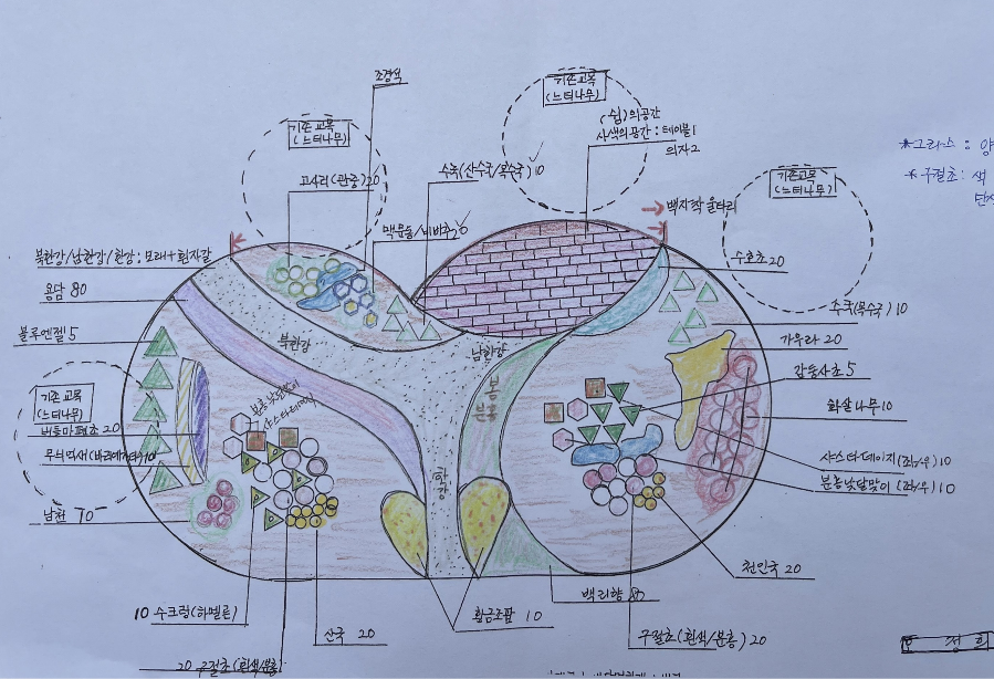지자체 춘천_조감도