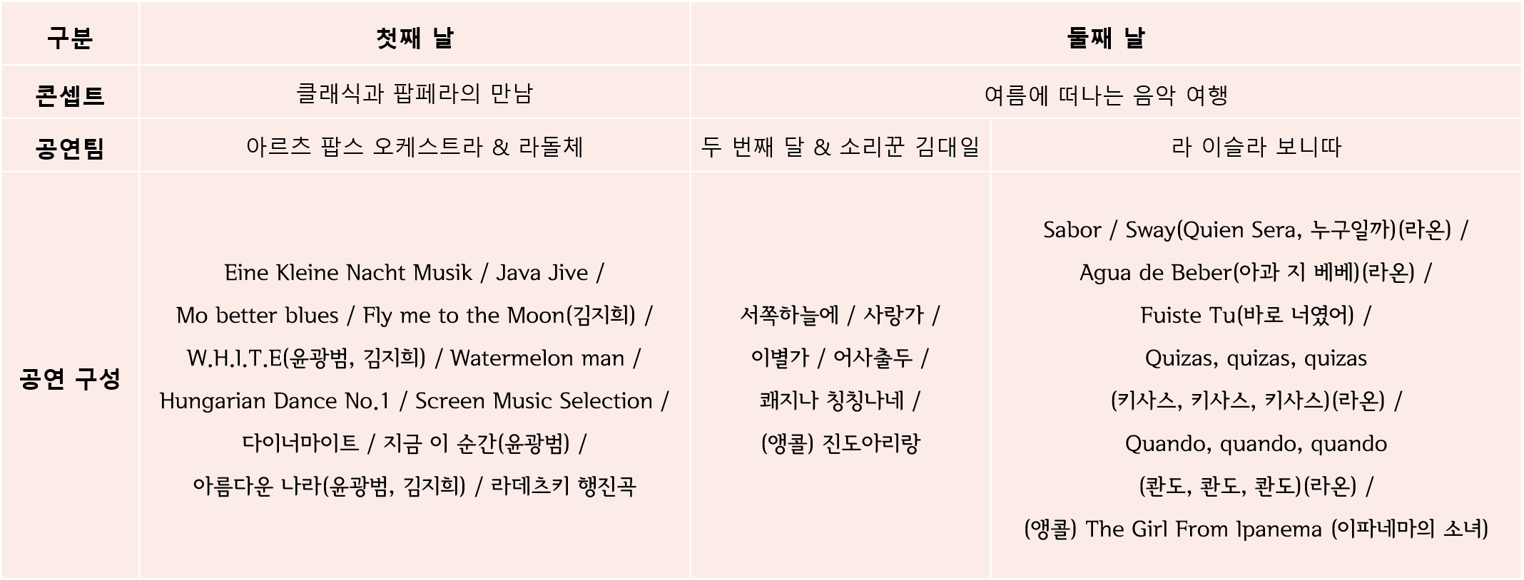 표 이미지