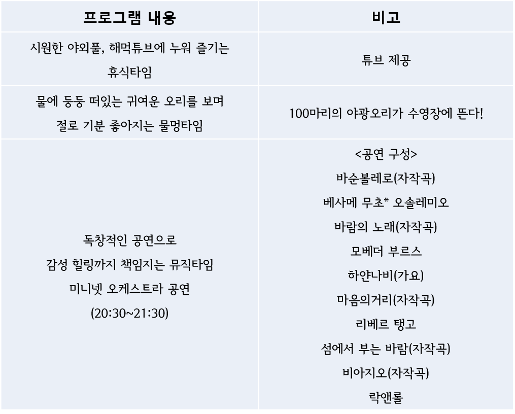 프로그램표