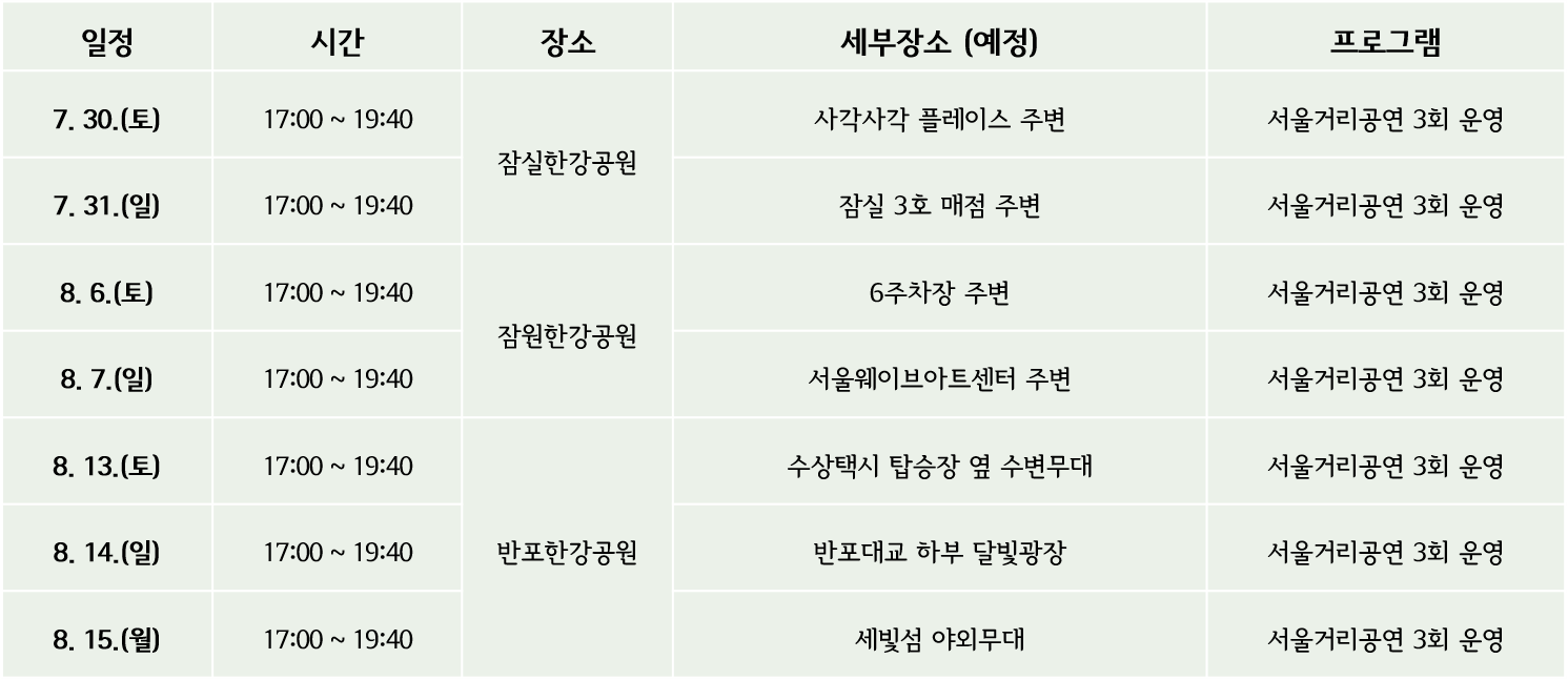 표작업