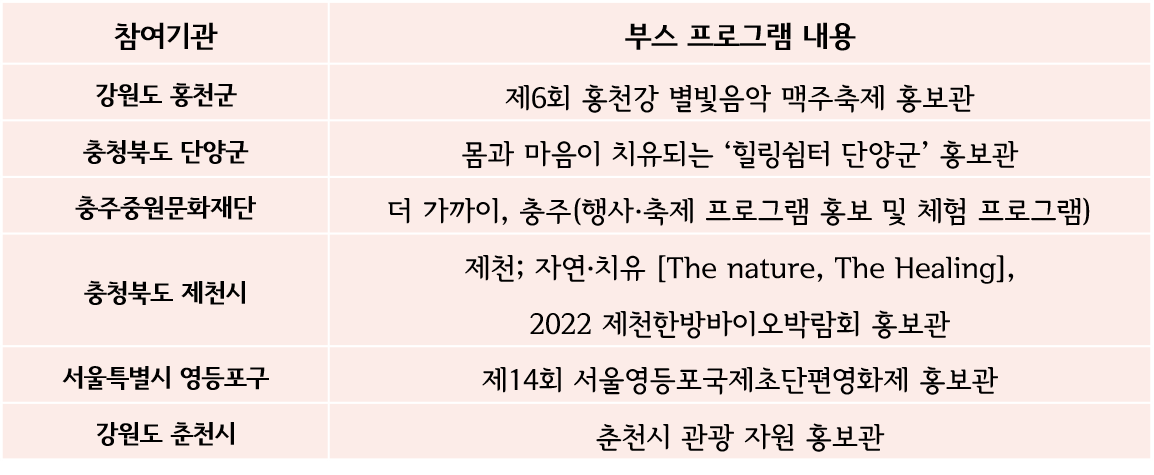 부스표