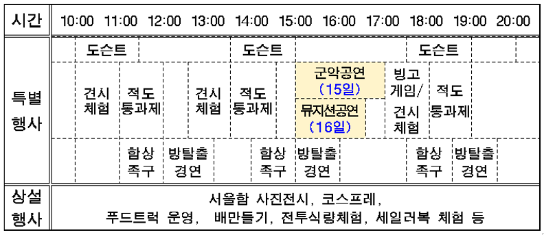 일정표