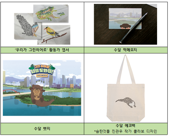 그림2