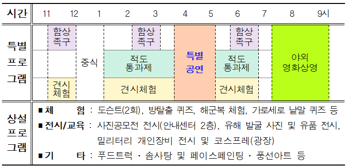 특별프로그램