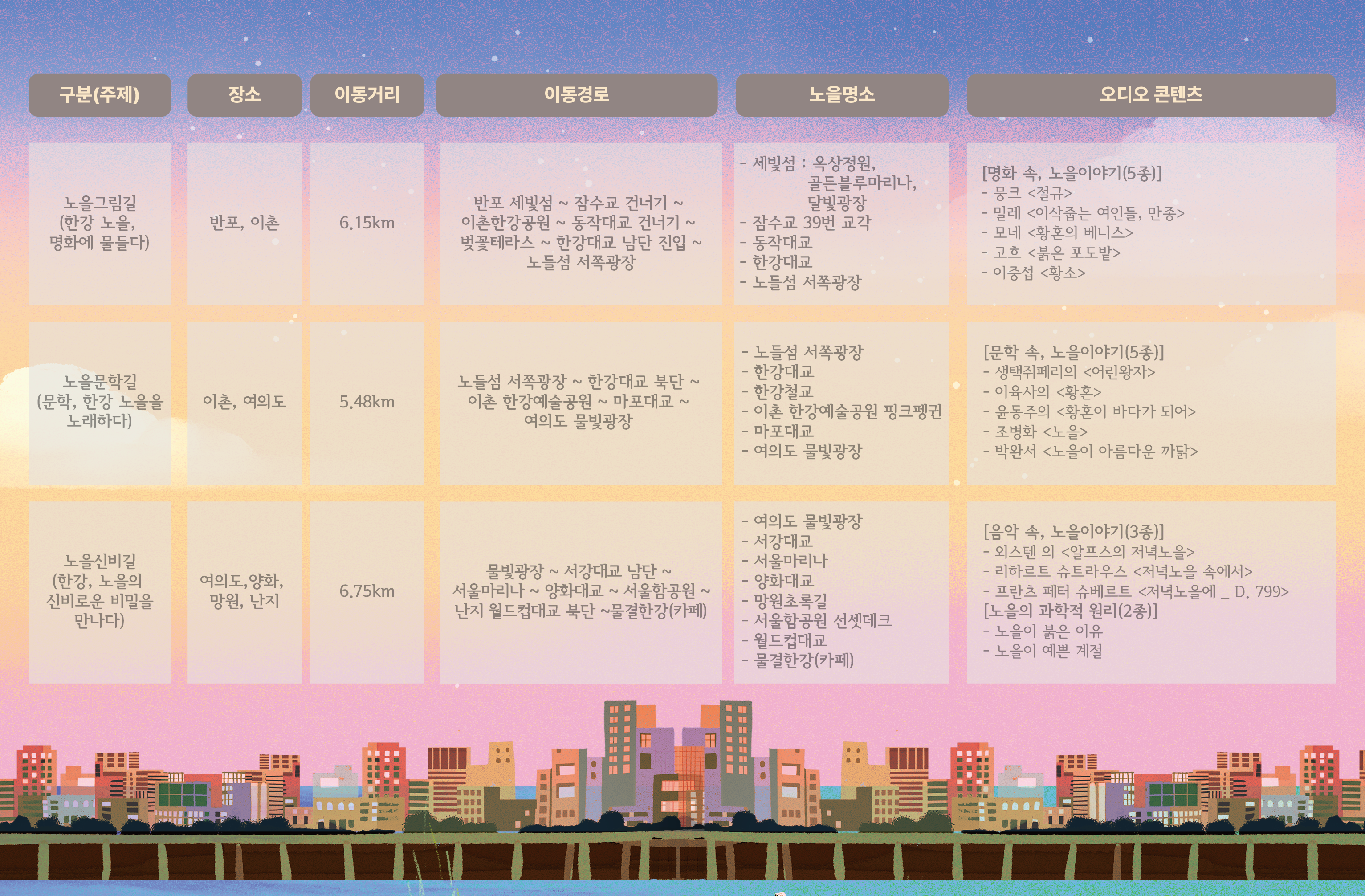 한강술래길_세부프로그램안내-01