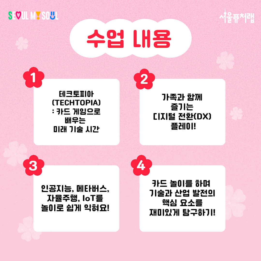 수업내용
1)테크토피아(TECHTOPIA):카드 게임으로 배우는 미래 기술 시간
2)가족과 함께 즐기는 디지털 전환(DX) 플레이!
3)인공지능, 메타버스, 자율주행, IoT를 놀이로 쉽게 익혀요!
4)카드 놀이를 하며 기술과 산업 발전의 핵심 요소를 재미있게 탐구하기!