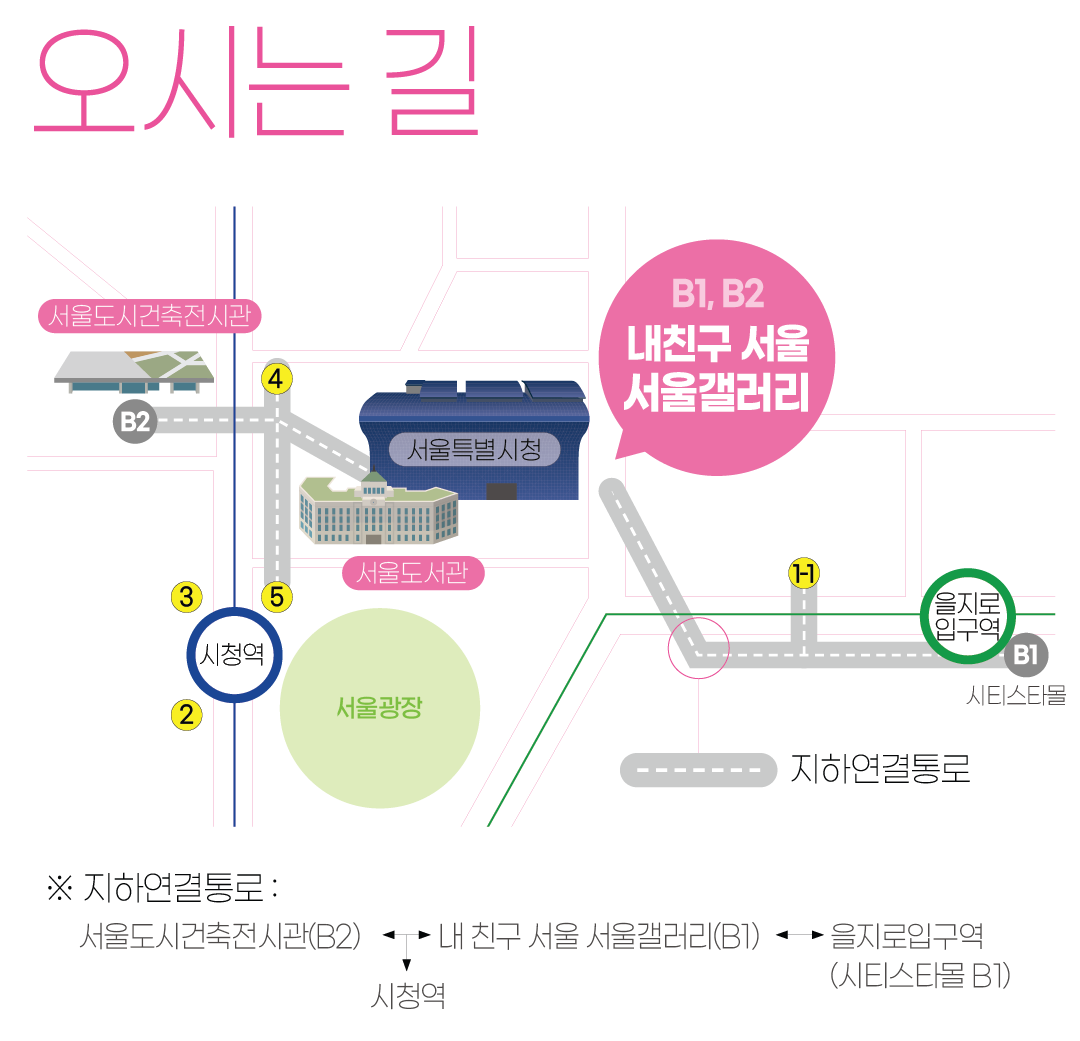 내 친구 서울 서울갤러리 '오시는 길' 안내 지도로, 서울특별시청 본관 지하 1·2층에 위치한 서울갤러리를 중심으로 시청역(2·3·4·5번 출구), 을지로입구역(1-1번 출구·B1번 출구), 서울도시건축전시관(B2), 서울도서관, 서울광장 등 주변 시설이 표시되어 있으며, 지하연결통로를 통해 서울도시건축전시관(B2) ↔ 내 친구 서울 서울갤러리(B1) ↔ 시청역 ↔ 을지로입구역(시티스타몰 B1)을 이용할 수 있다는 안내가 포함되어 있는 모습.