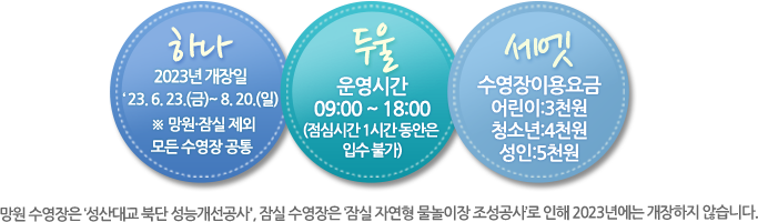 하나, 2023년 개장일
			‘23.6.23.(금)~8.20.(일) * 망원,잠실 제외. 모든 수영장 공통. 두울, 09:00~18:00
			(점심시간 1시간 동안은 입수 불가), 세엣, 수영장이용요금 어린이: 3천원, 청소년: 4천원, 성인: 5천원 ※ 망원 수영장은 ‘성산대교 북단 성능개선공사', 잠실 수영장은 ‘잠실 자연형 물놀이장 조성공사’로 인해 2023년에는 개장하지 않습니다.