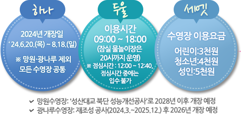 하나, 2024년 개장일 ‘24.6.20.(목) ~ 8.18.(일)
             두울, 이용시간 09:00 ~ 18:00 (잠실 물놀이장은 20시까지 운영) ※ 점심시간 : 12:00 ~ 12:40, 점심시간 중에는 입수 불가, 세엣, 이용요금 수영장 어린이:3천원 청소년:4천원 성인:5천원 물놀이장 어린이:1천원 청소년:2천원 성인:3천원 ※ 망원수영장: '성산대교 북단 성능개선공사'로 2028년 이후 개장 예정 광나루수영장: 재조성 공사(2024.3.~2025.12.) 후 2026년 개장 예정