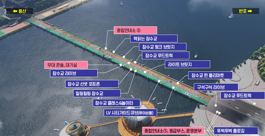 프로그램 조감도