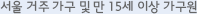 서울시 거주 가구 및 만 15세 이상 가구 구성원