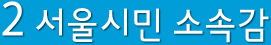 2.서울의 1인 가구