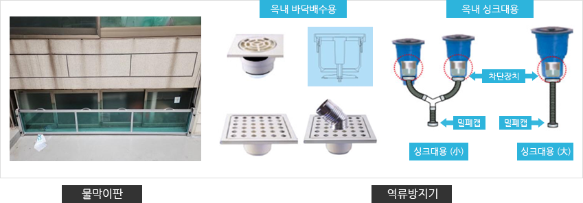 물막이판 설치후 이미지