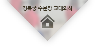 경복궁 수문장 교대의식