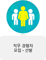 직무경험자 모집/선발