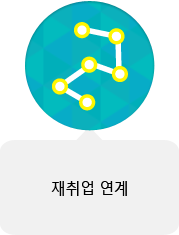 재취업 연계