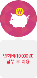 연회비(10,000원) 납부 후 이용