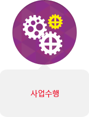 사업수행