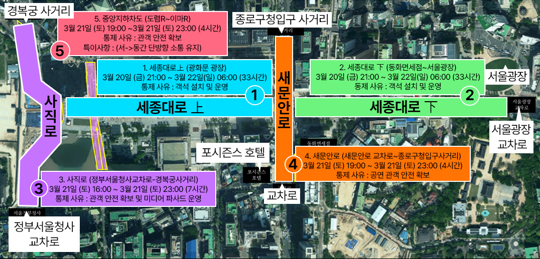 차량 통제 구간